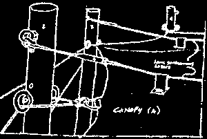 Rough sketch of overhead membrane