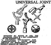 Photo- etched stainless steel plaque ilustrating early universal joint.