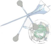 Mechanical windsock, click for more information...